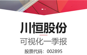一图读懂 2025年第一季度报告